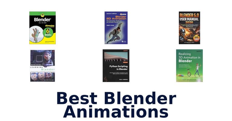 best blender animations