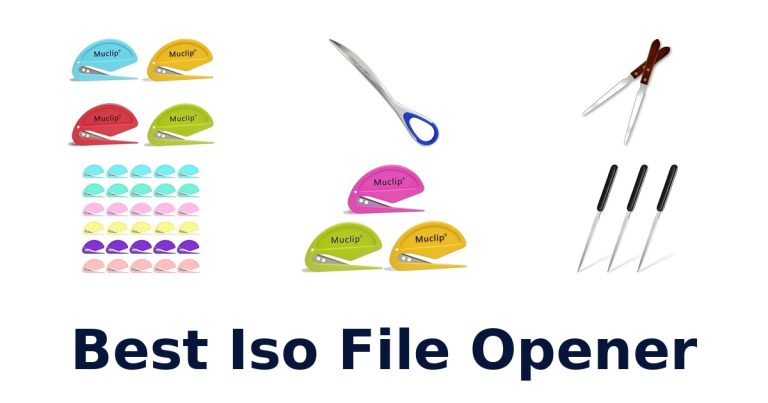 best iso file opener
