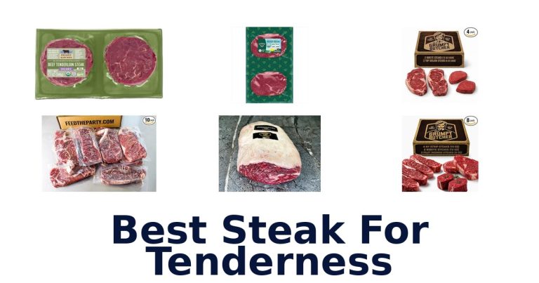 best steak for tenderness