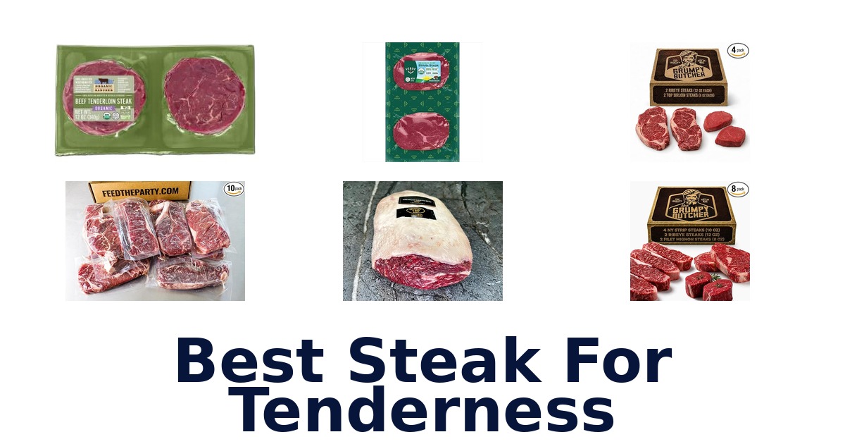 best steak for tenderness